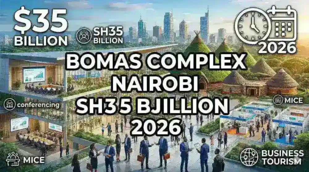 Bomas Complex Nairobi 2026: Sh35 Billion Expansion & Business Tourism Impact