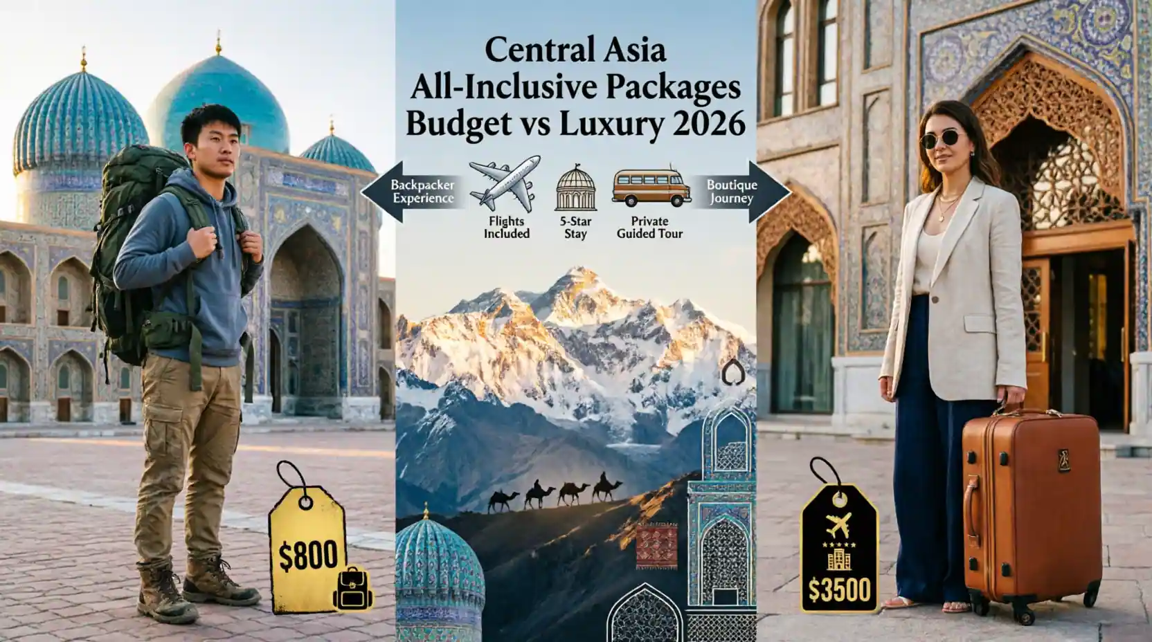 Budget vs Luxury All-Inclusive Central Asia Packages 2026