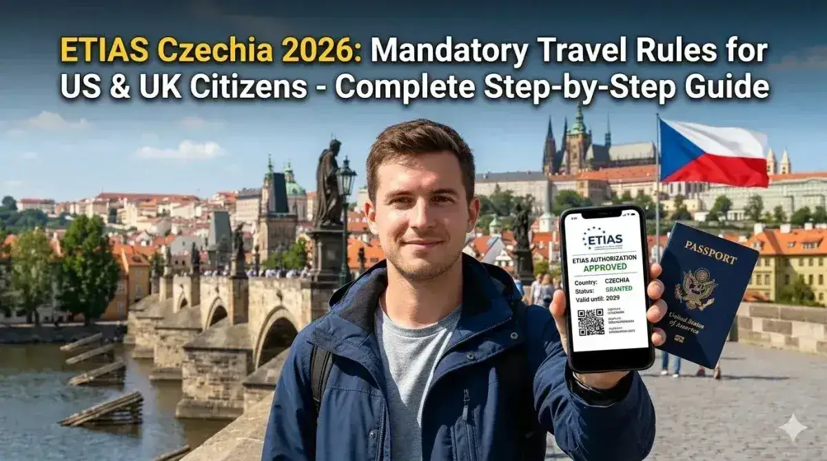 ETIAS Czechia 2026: Mandatory Rules for US & UK Citizens