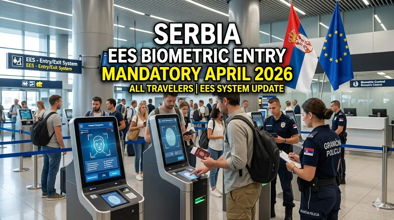 Serbia EES Biometric Entry: US UK Requirements 2026