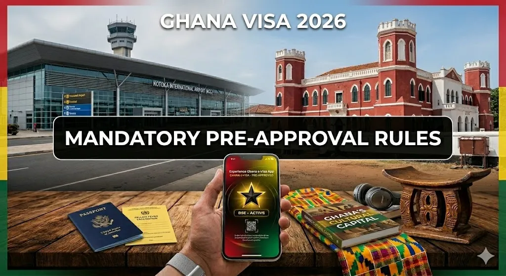 The 2026 Ghana Visa Update: Mandatory pre-approval rules for US and UK citizens.