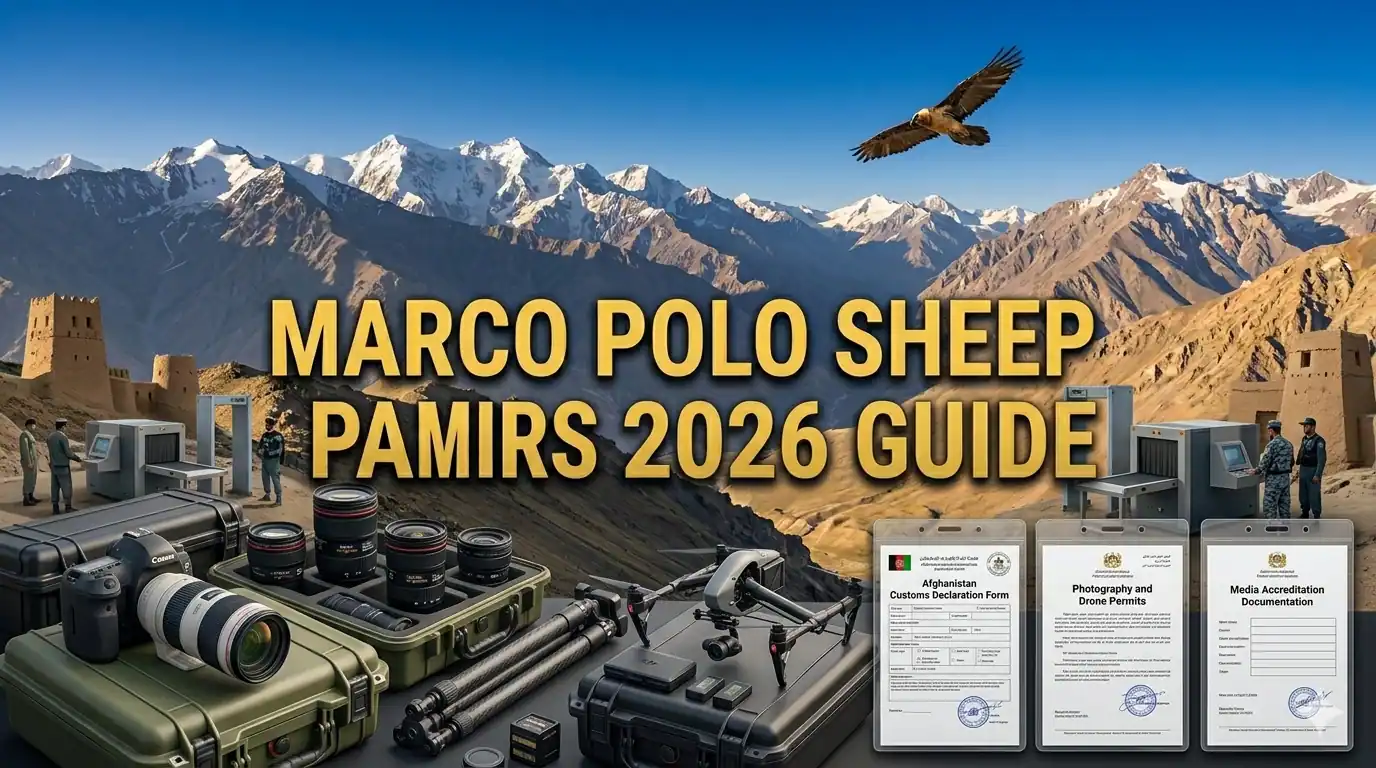 Traveling with Professional Photography Gear to Afghanistan Customs and Security Advice